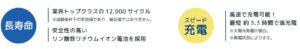 長寿命・スピード充電の蓄電システム