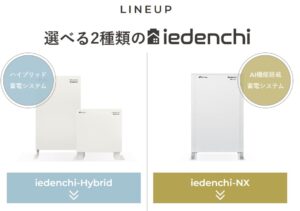 ネクストエナジーの蓄電池のラインナップと価格相場【iedenchi】